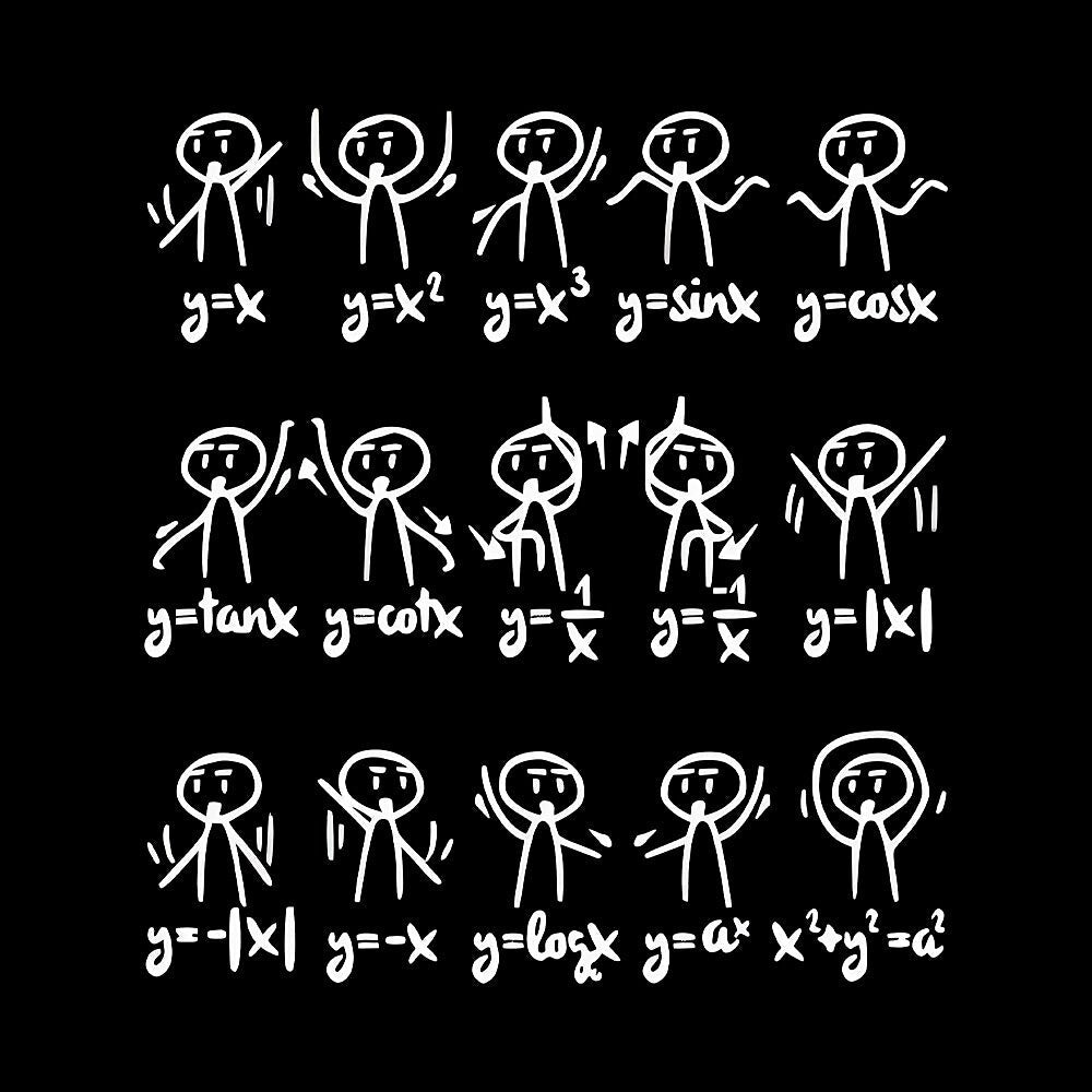 Math Equations Stick Figures Funny Science Humor Graphic Tee